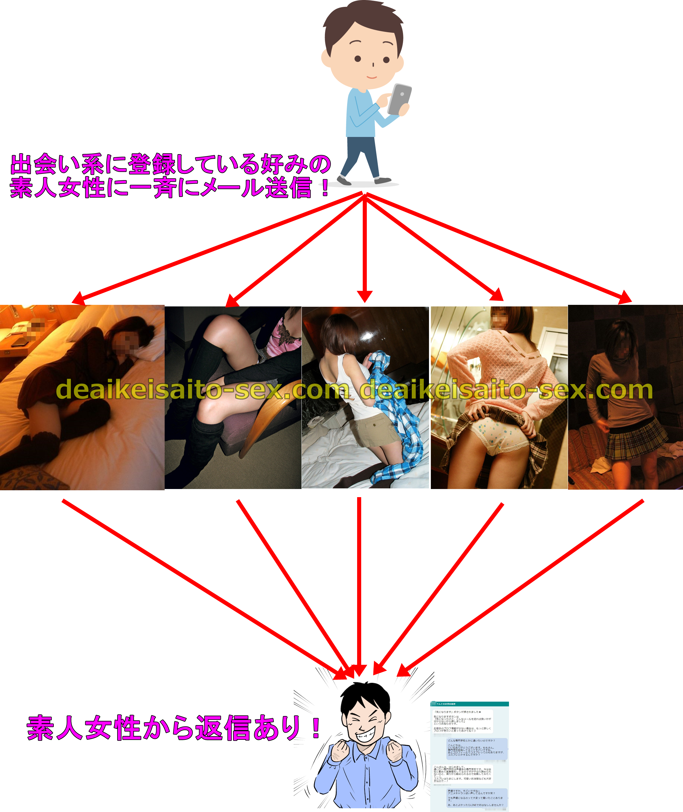 �o��n�T�C�g,�����L���O,�]��,�g����